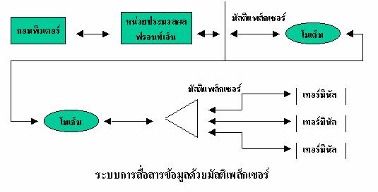 pic_17.JPG pic_17.JPG